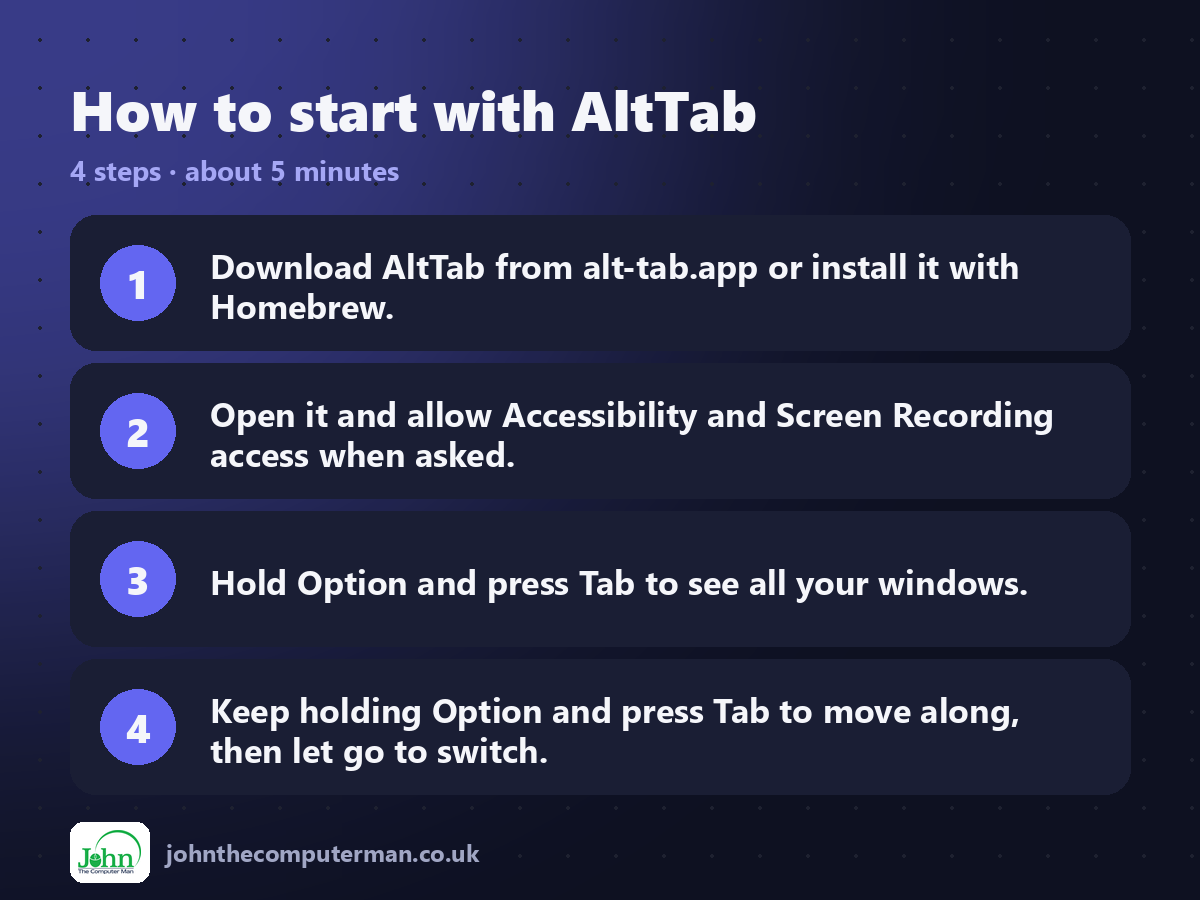 Four steps to get started with AltTab