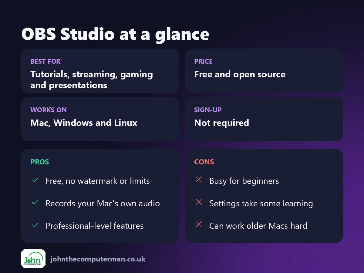 OBS Studio at a glance: best for, price, platforms, pros and cons