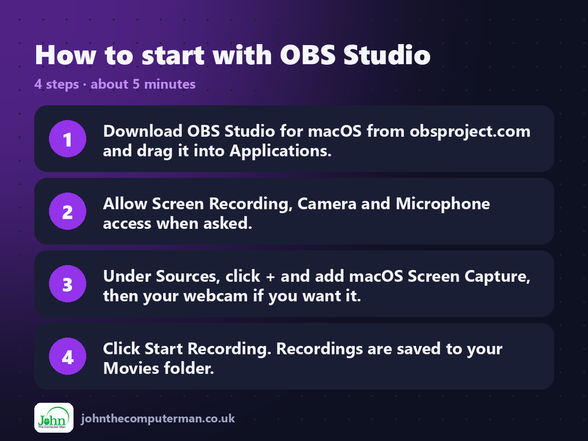 Four steps to get started with OBS Studio