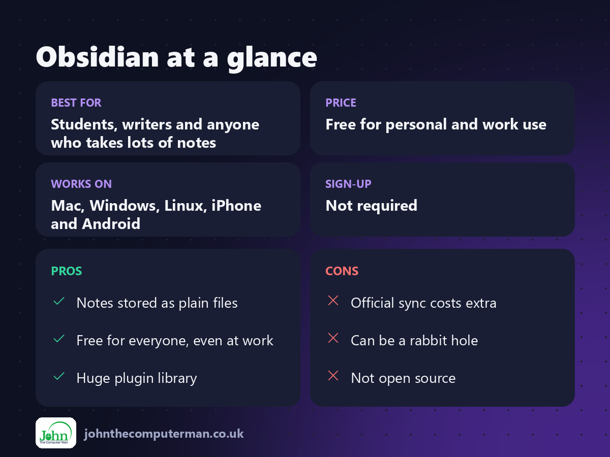 Obsidian at a glance: best for, price, platforms, pros and cons