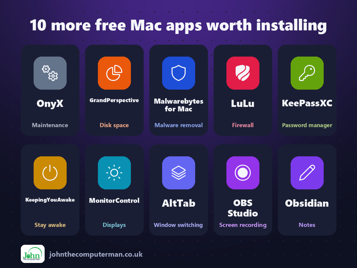 All ten free Mac tools at a glance
