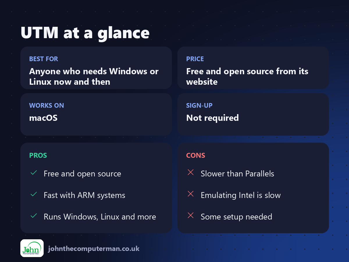 UTM at a glance: best for, price, platforms, pros and cons