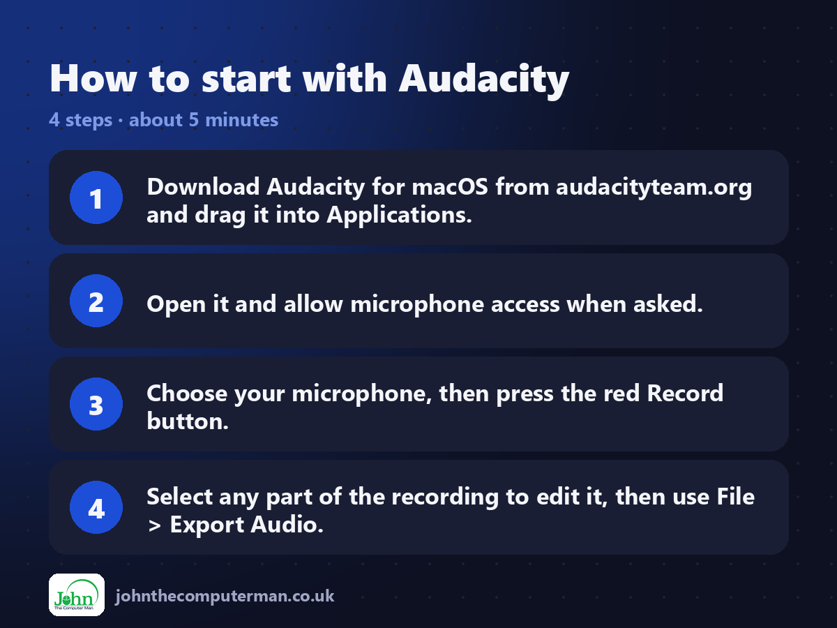Four steps to get started with Audacity