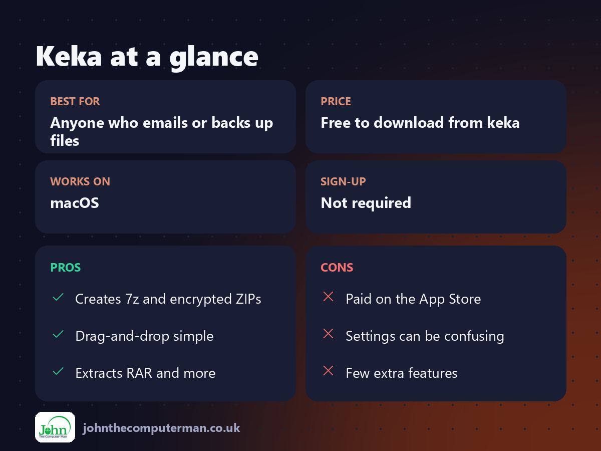 Keka at a glance: best for, price, platforms, pros and cons