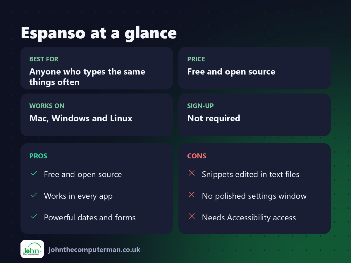 Espanso at a glance: best for, price, platforms, pros and cons