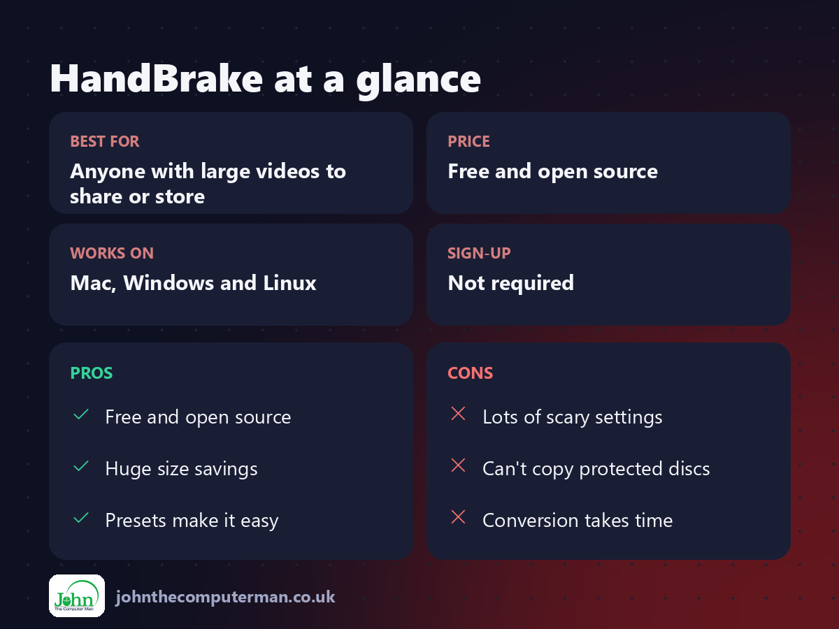 HandBrake at a glance: best for, price, platforms, pros and cons