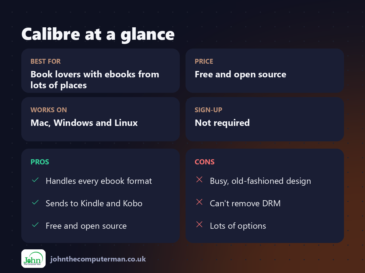 Calibre at a glance: best for, price, platforms, pros and cons