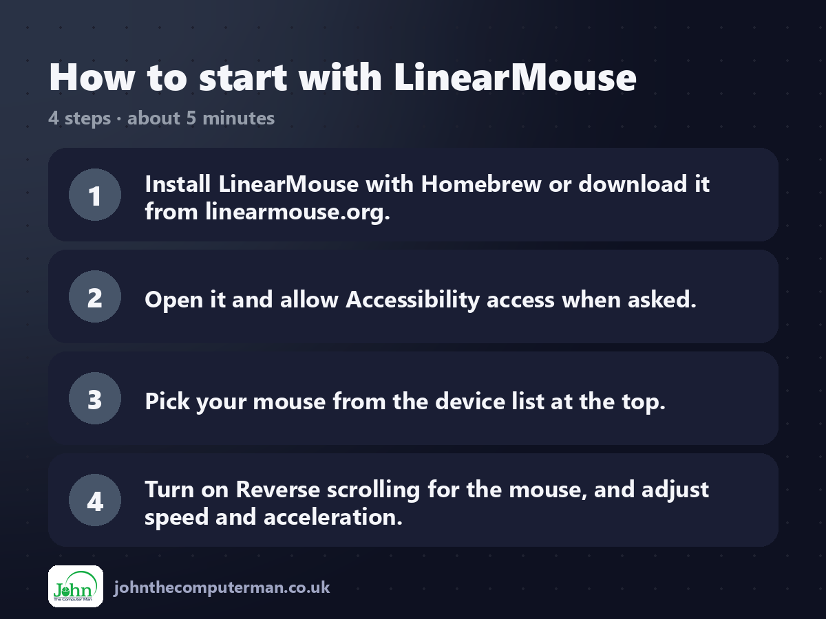 Four steps to get started with LinearMouse