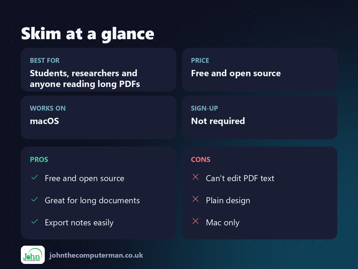 Skim at a glance: best for, price, platforms, pros and cons