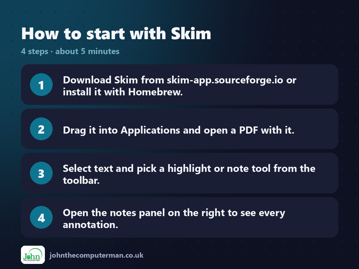 Four steps to get started with Skim