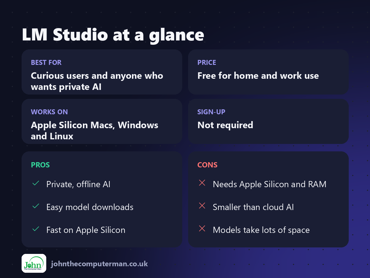 LM Studio at a glance: best for, price, platforms, pros and cons