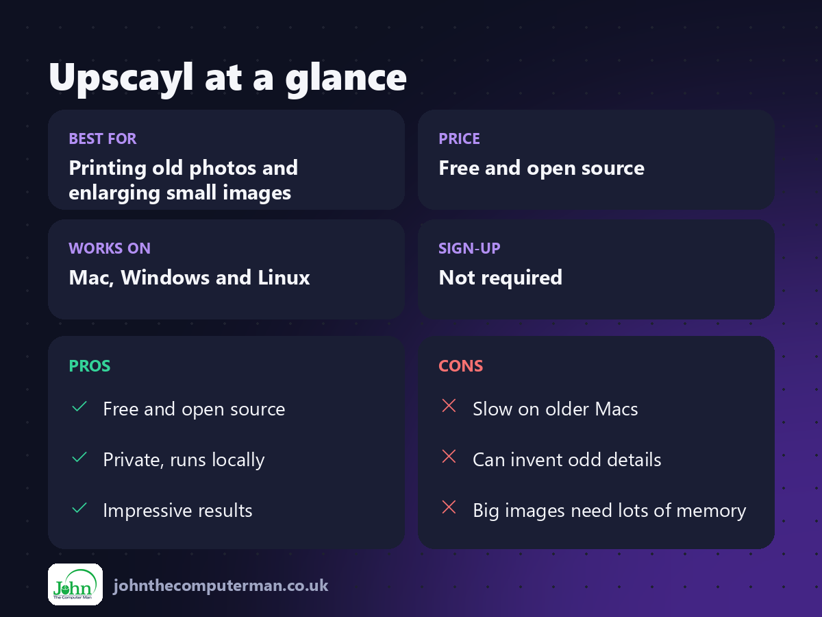 Upscayl at a glance: best for, price, platforms, pros and cons