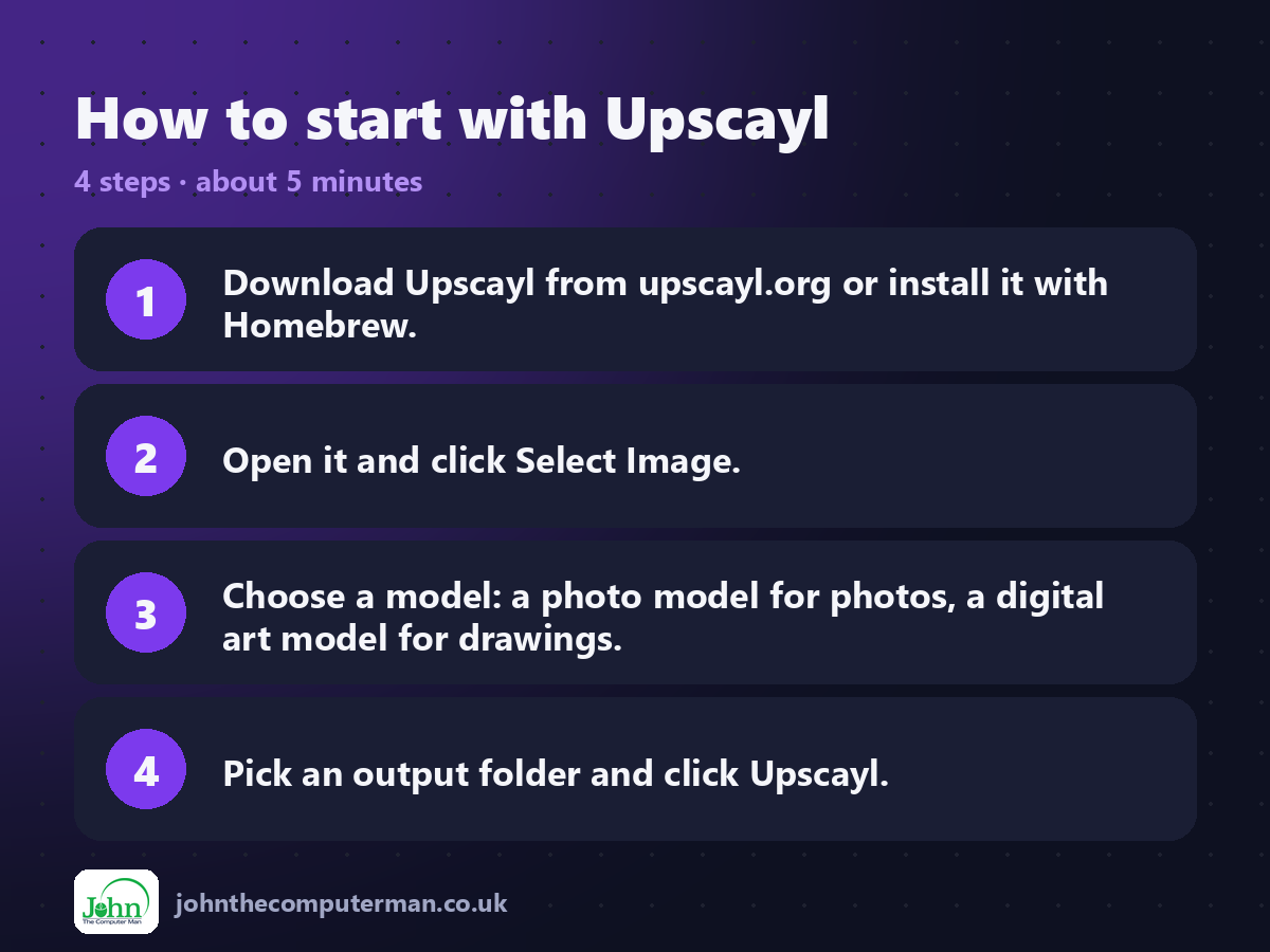 Four steps to get started with Upscayl