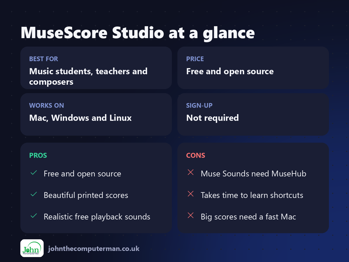 MuseScore Studio at a glance: best for, price, platforms, pros and cons