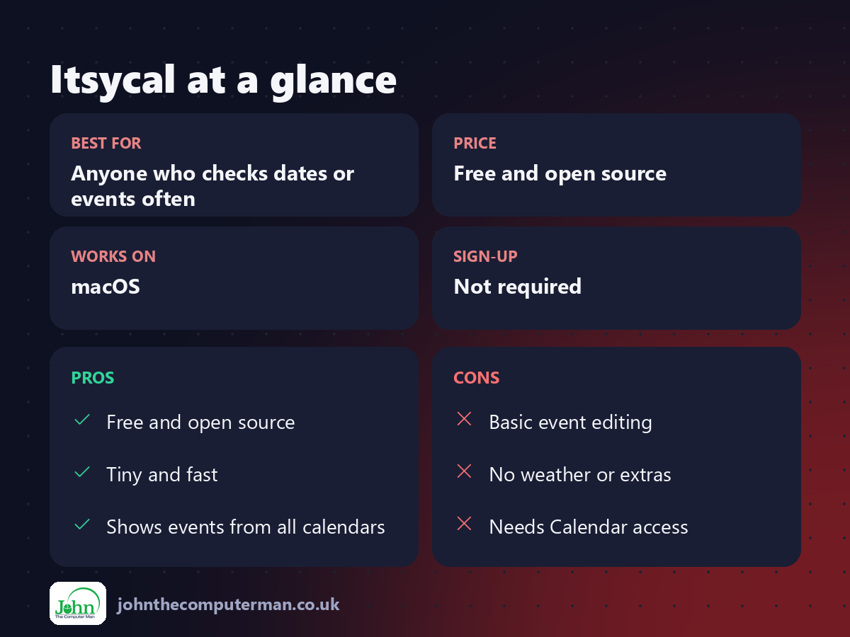 Itsycal at a glance: best for, price, platforms, pros and cons