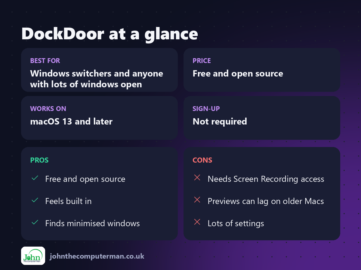 DockDoor at a glance: best for, price, platforms, pros and cons