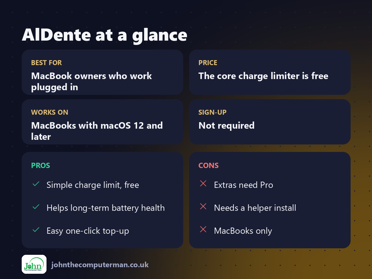 AlDente at a glance: best for, price, platforms, pros and cons