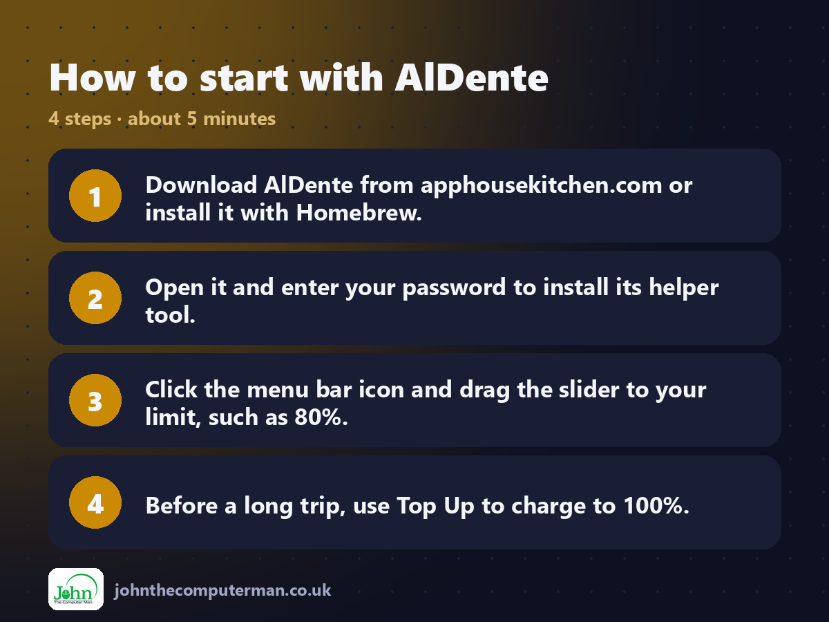 Four steps to get started with AlDente