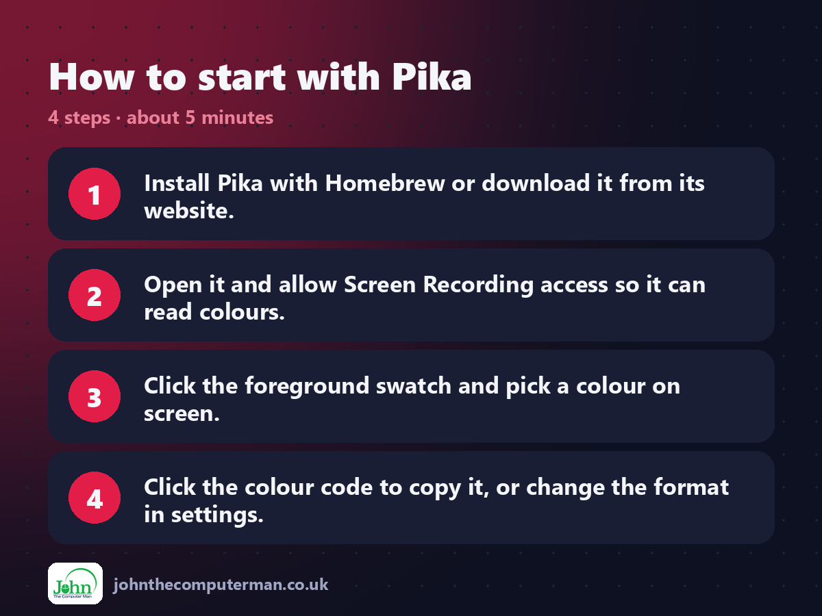 Four steps to get started with Pika