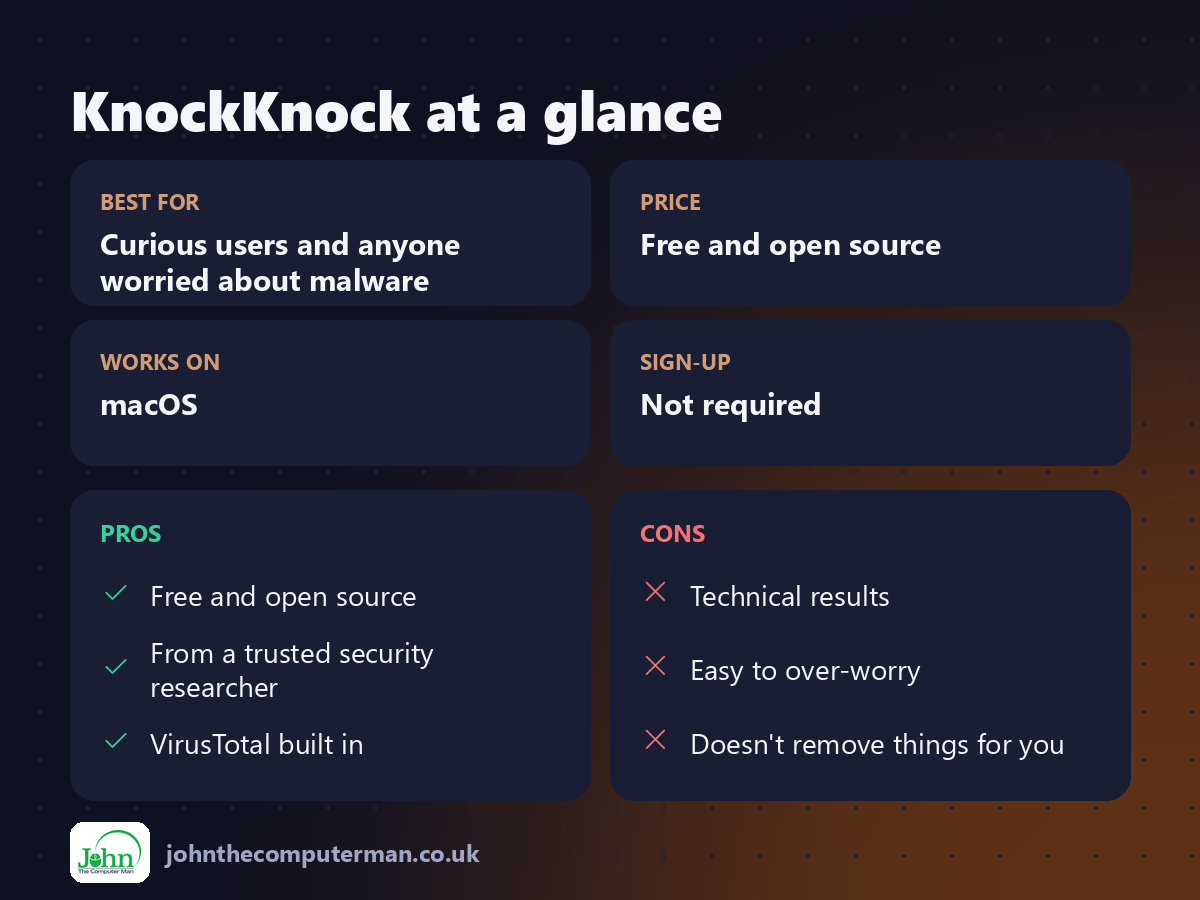 KnockKnock at a glance: best for, price, platforms, pros and cons