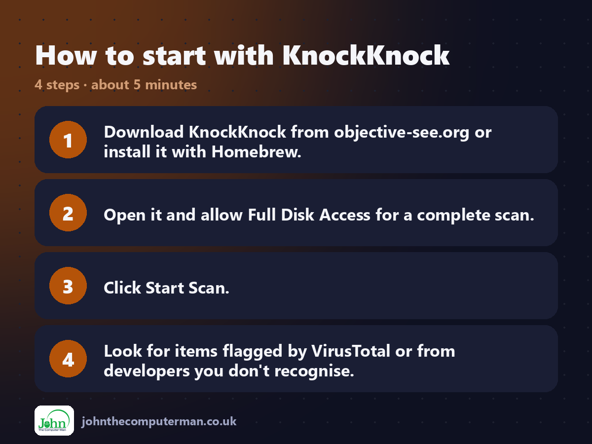 Four steps to get started with KnockKnock