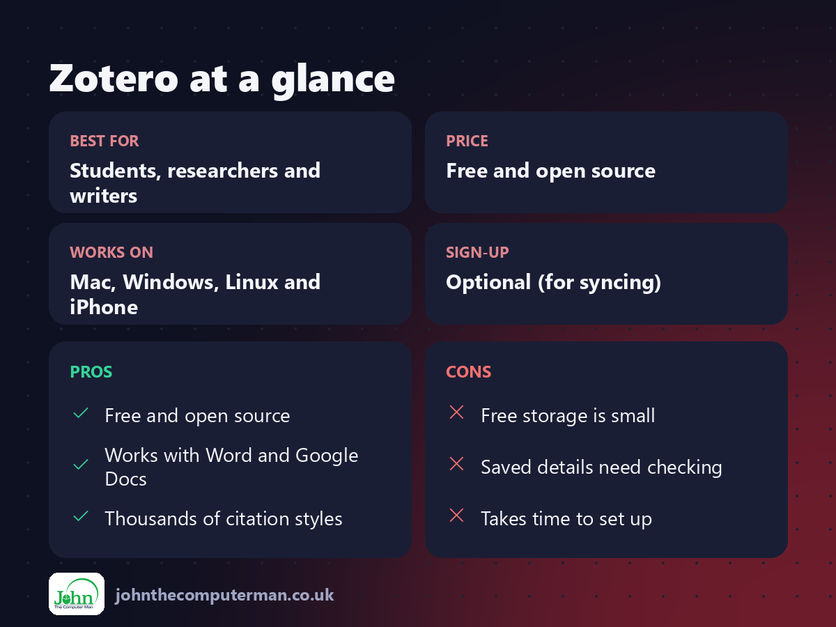 Zotero at a glance: best for, price, platforms, pros and cons