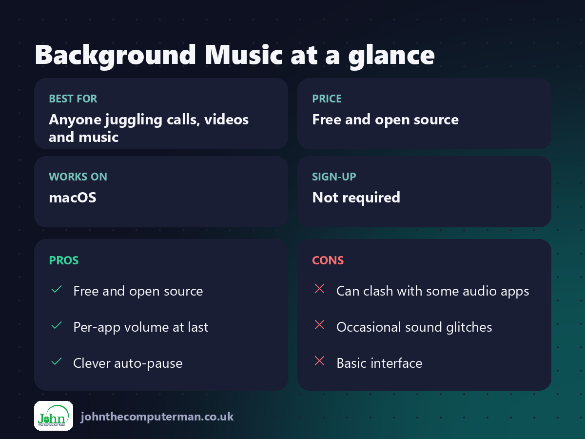 Background Music at a glance: best for, price, platforms, pros and cons