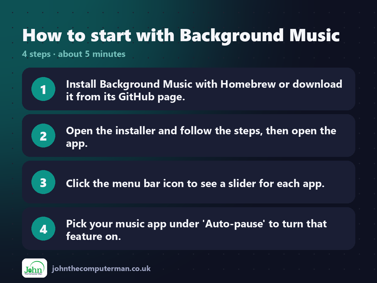 Four steps to get started with Background Music
