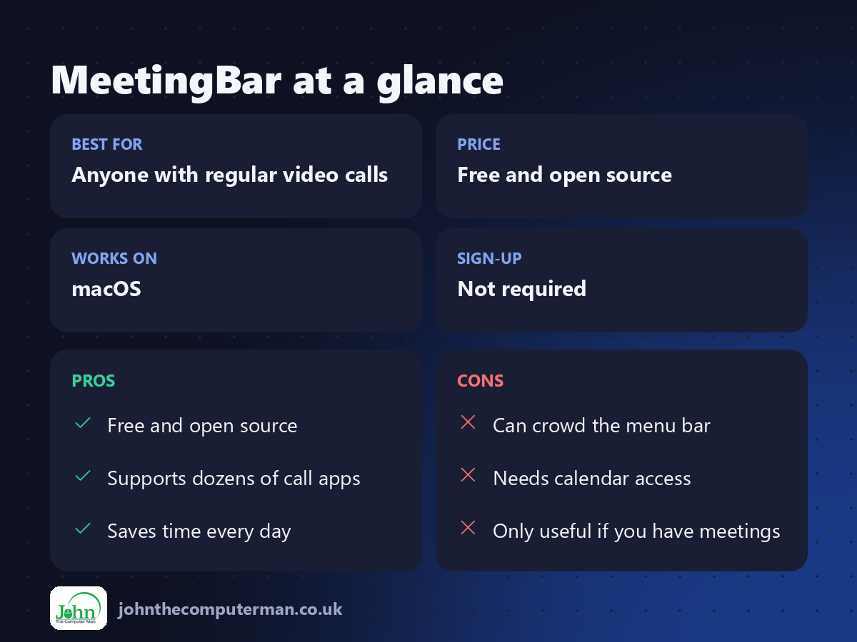 MeetingBar at a glance: best for, price, platforms, pros and cons