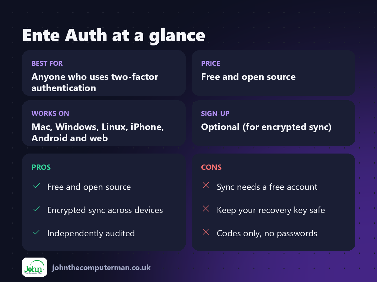 Ente Auth at a glance: best for, price, platforms, pros and cons