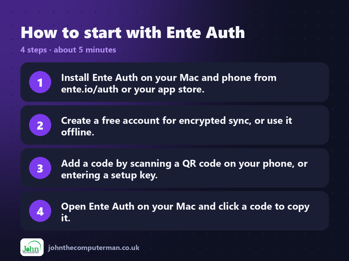 Four steps to get started with Ente Auth