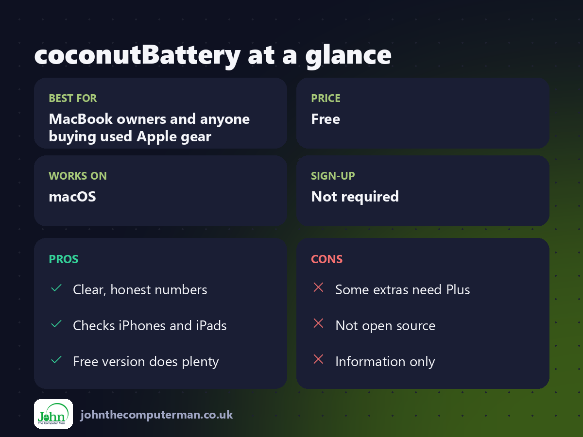 coconutBattery at a glance: best for, price, platforms, pros and cons