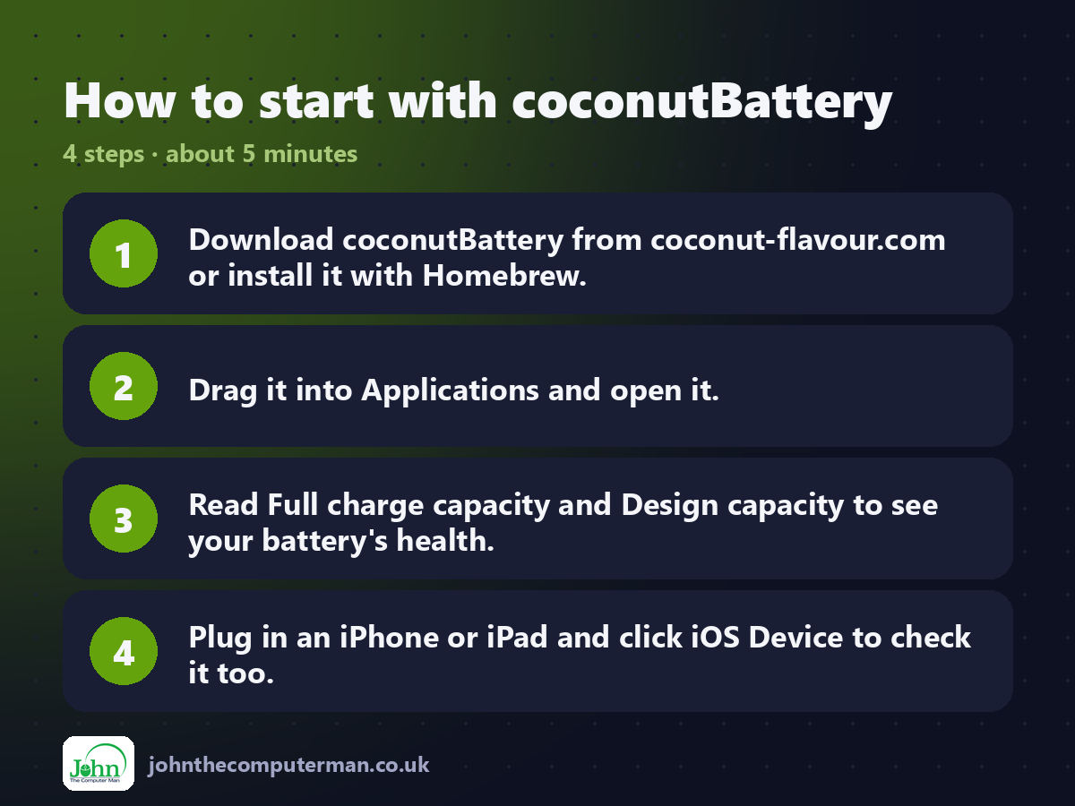 Four steps to get started with coconutBattery