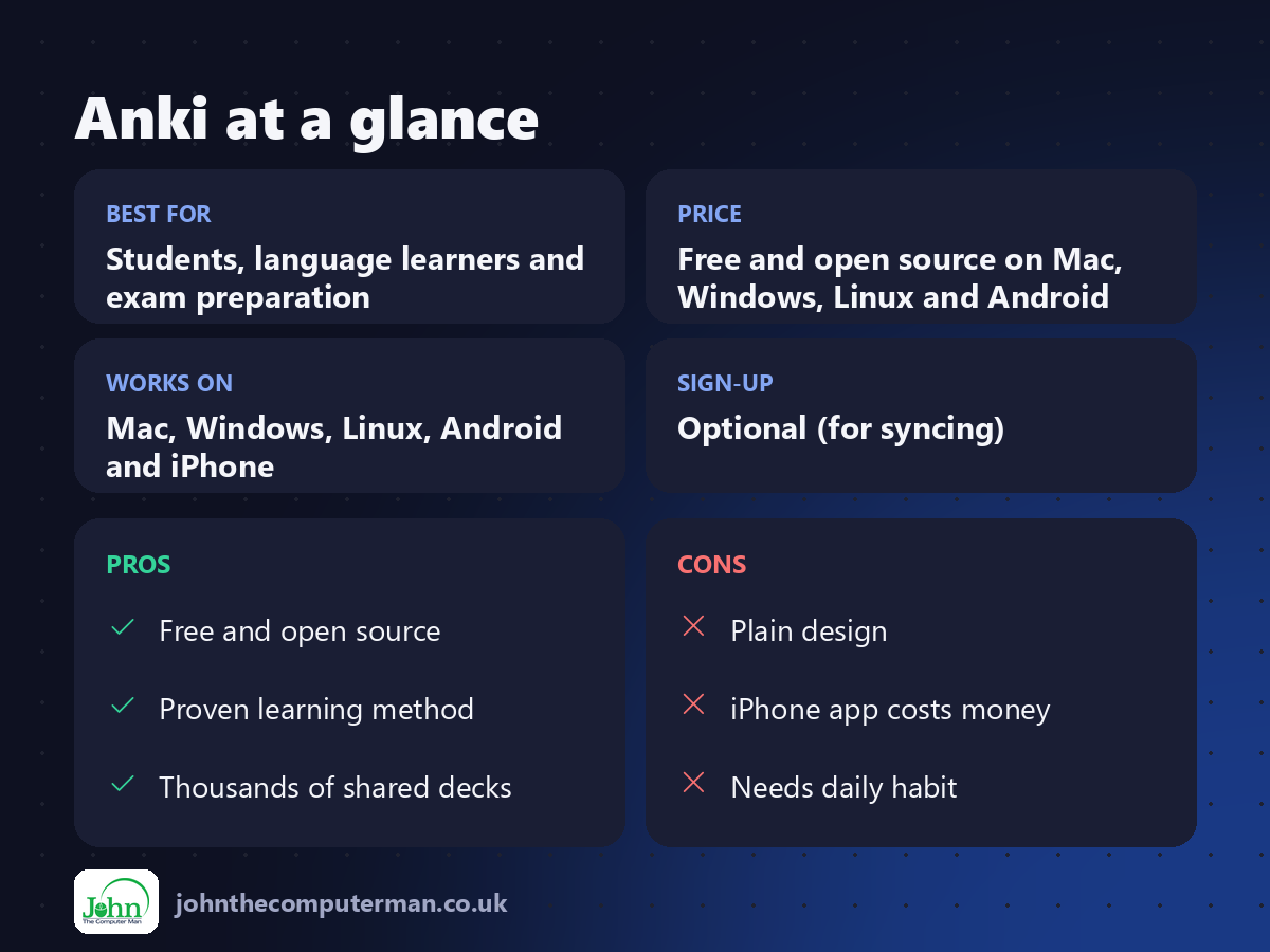 Anki at a glance: best for, price, platforms, pros and cons