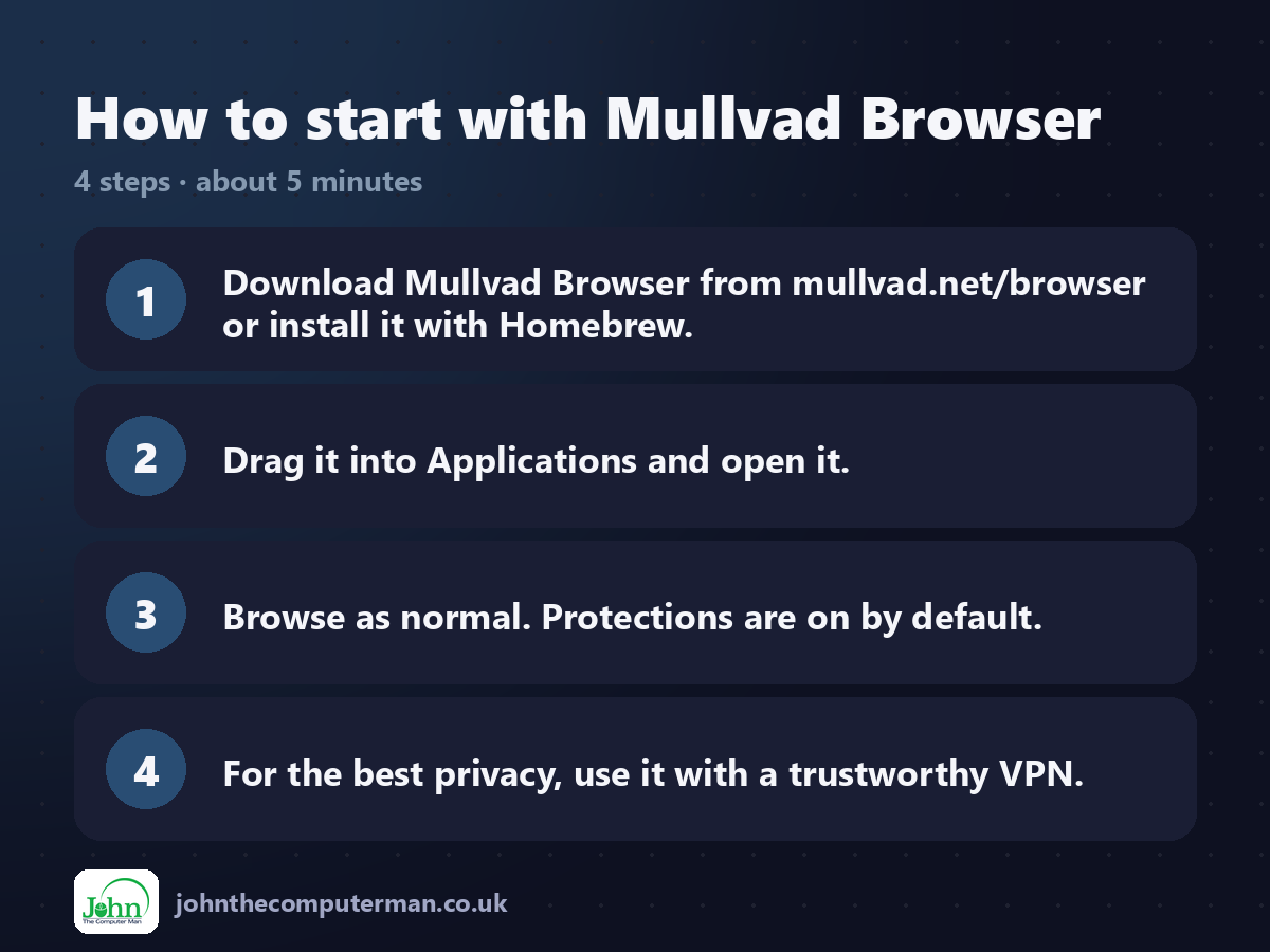 Four steps to get started with Mullvad Browser