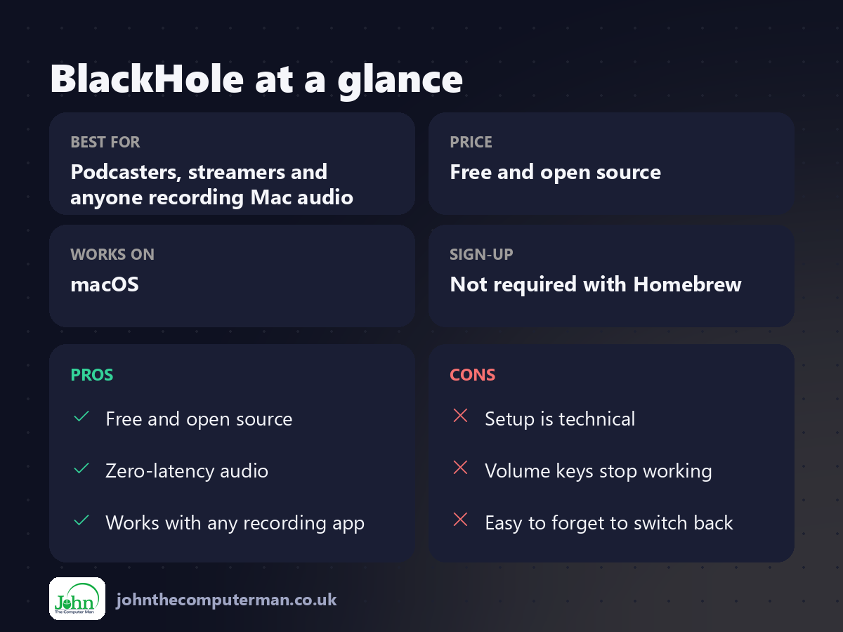 BlackHole at a glance: best for, price, platforms, pros and cons