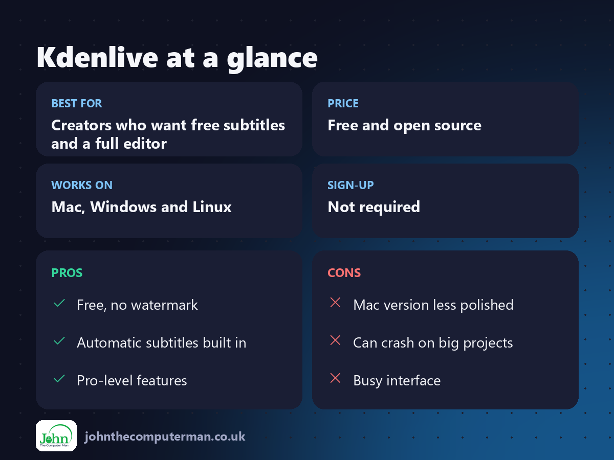 Kdenlive at a glance: best for, price, platforms, pros and cons