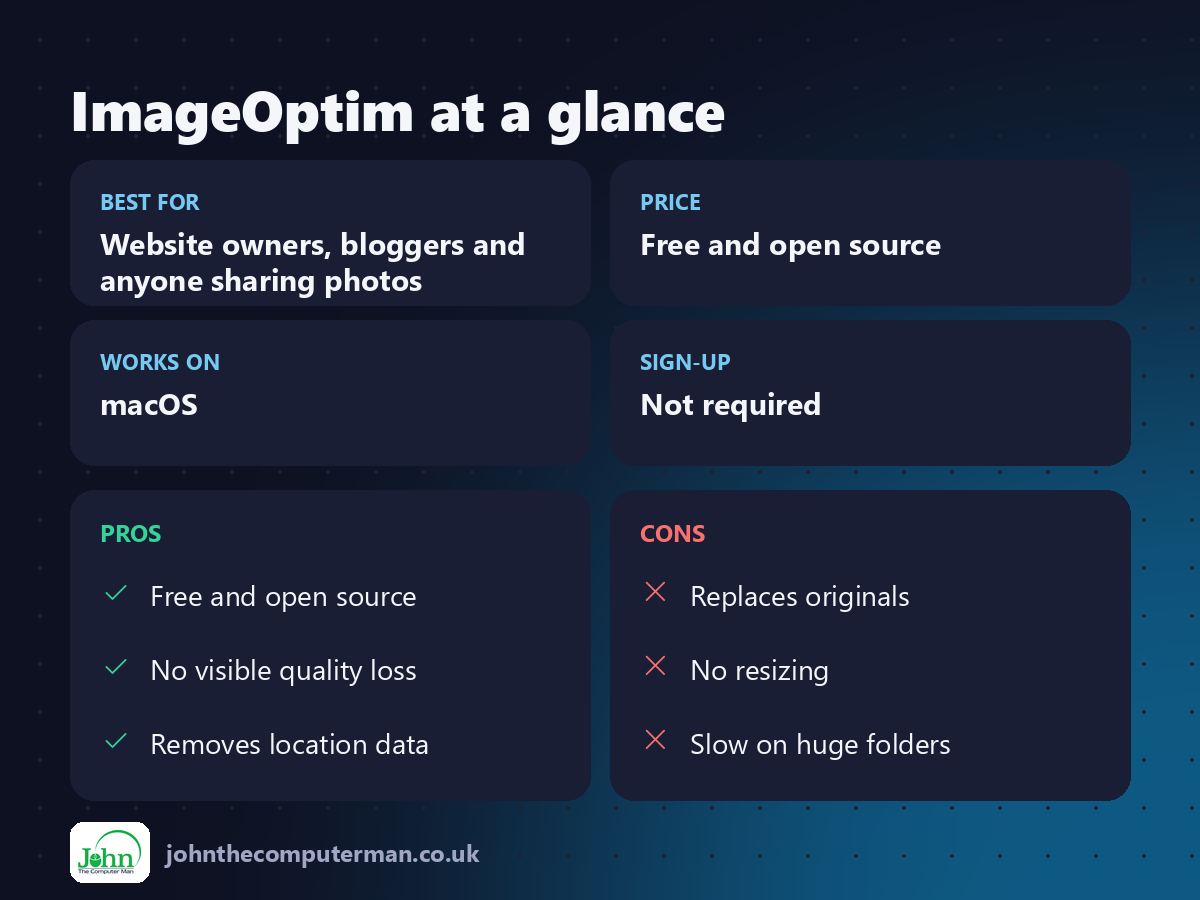 ImageOptim at a glance: best for, price, platforms, pros and cons