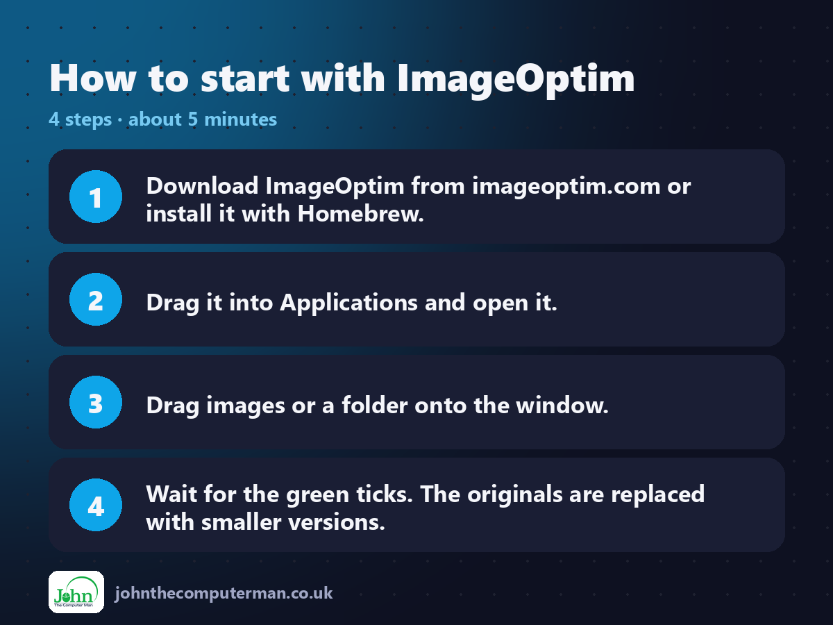 Four steps to get started with ImageOptim