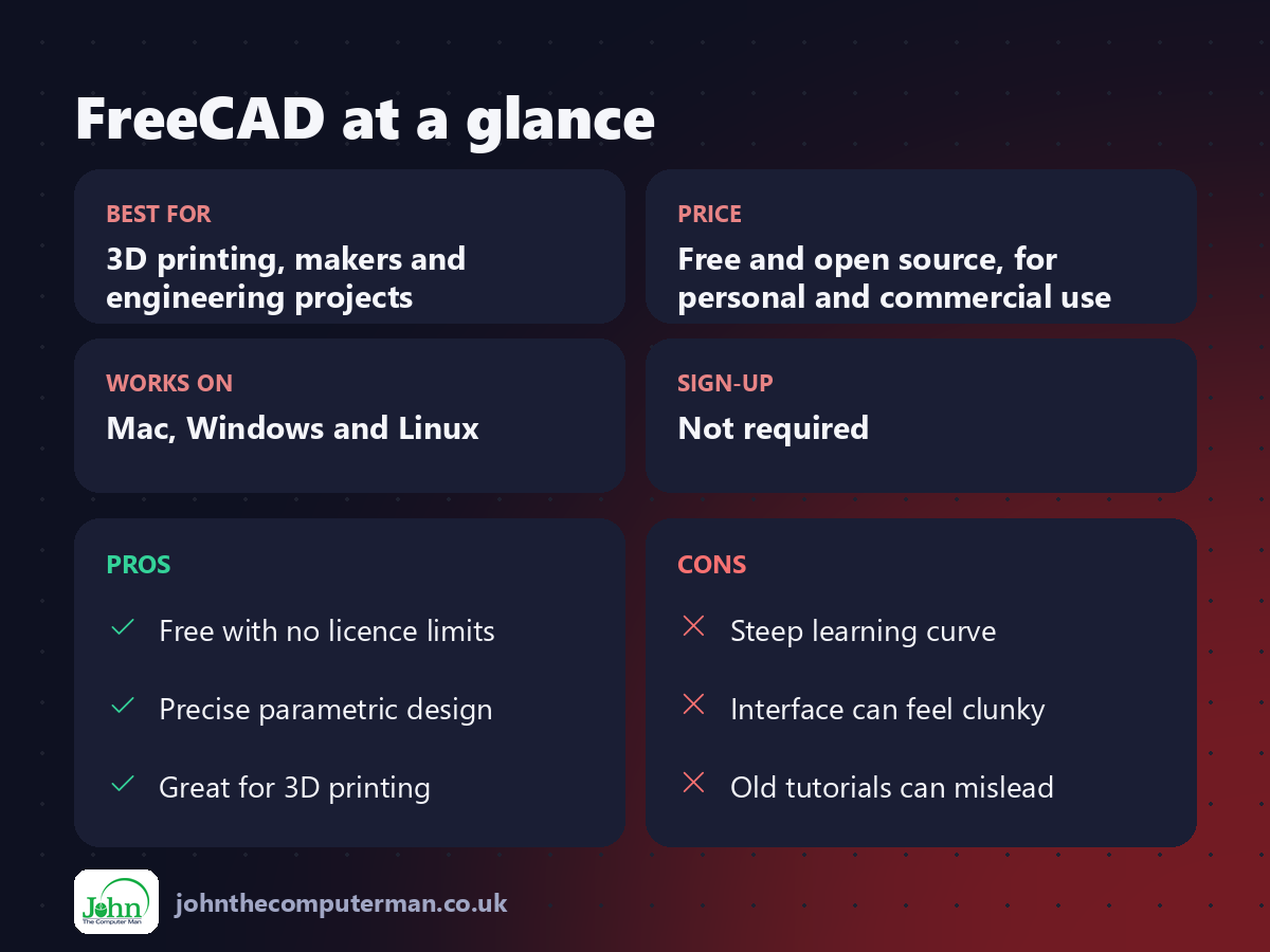 FreeCAD at a glance: best for, price, platforms, pros and cons