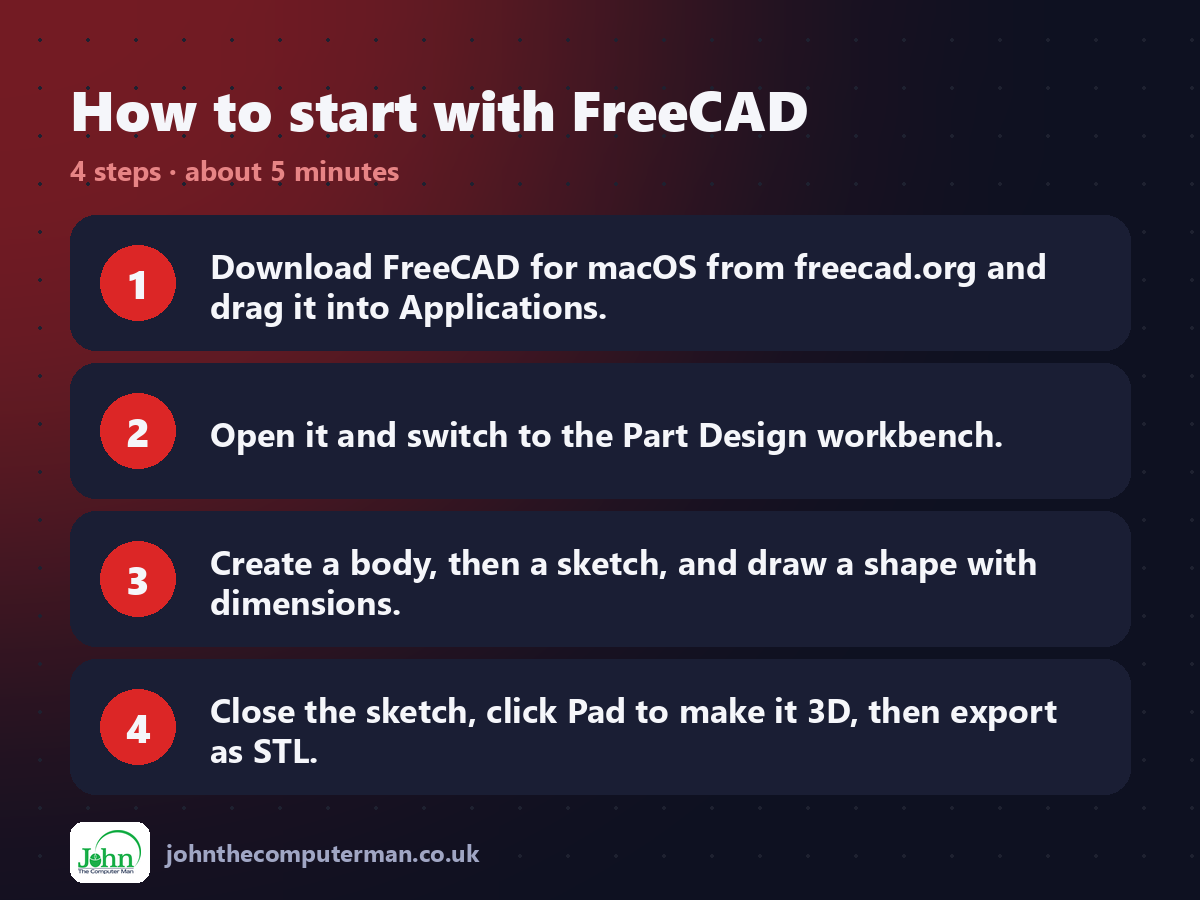 Four steps to get started with FreeCAD