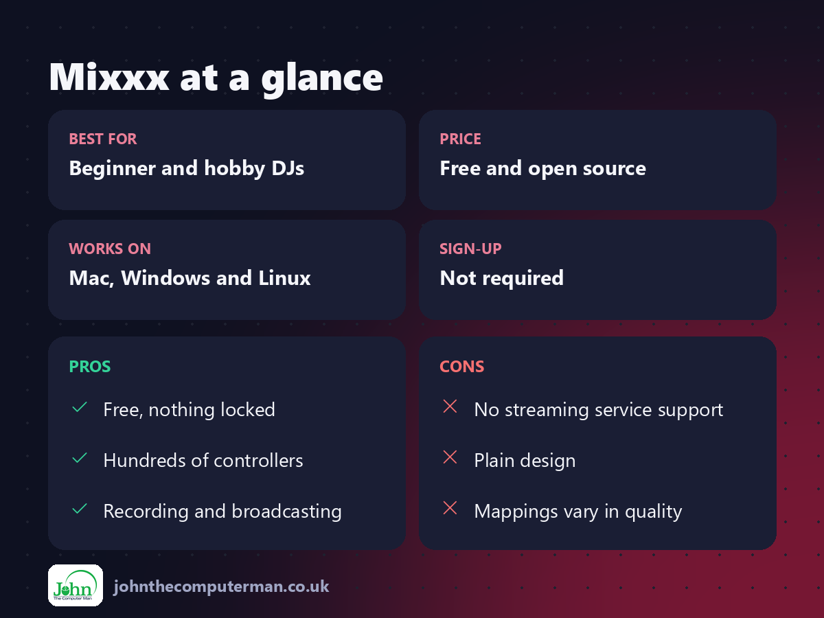 Mixxx at a glance: best for, price, platforms, pros and cons