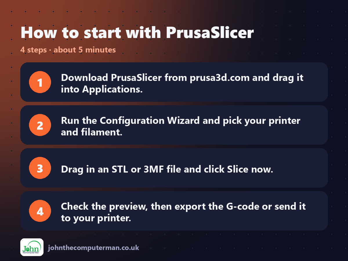 Four steps to get started with PrusaSlicer
