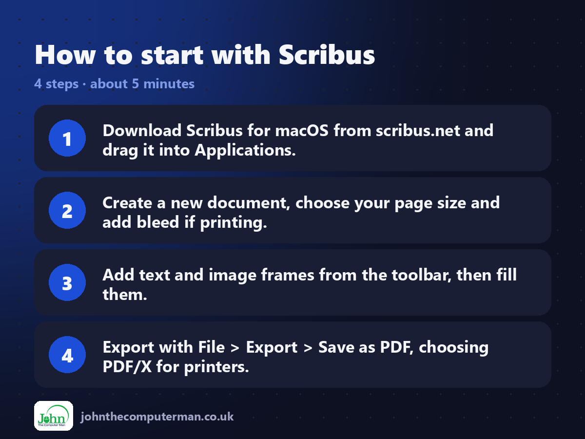 Four steps to get started with Scribus
