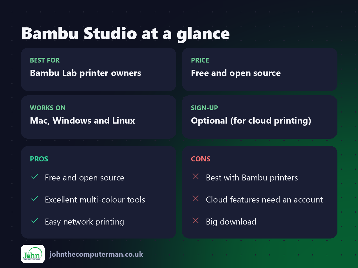 Bambu Studio at a glance: best for, price, platforms, pros and cons