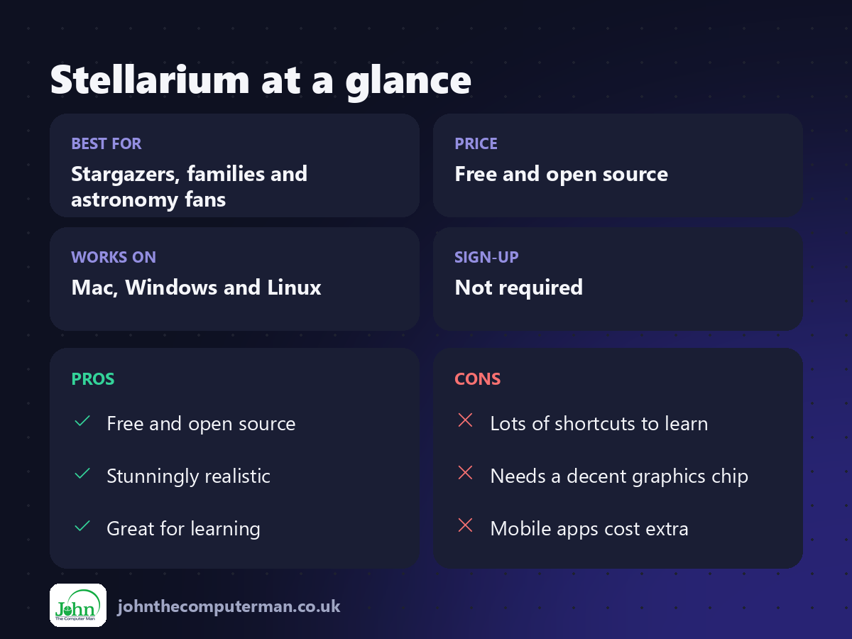 Stellarium at a glance: best for, price, platforms, pros and cons