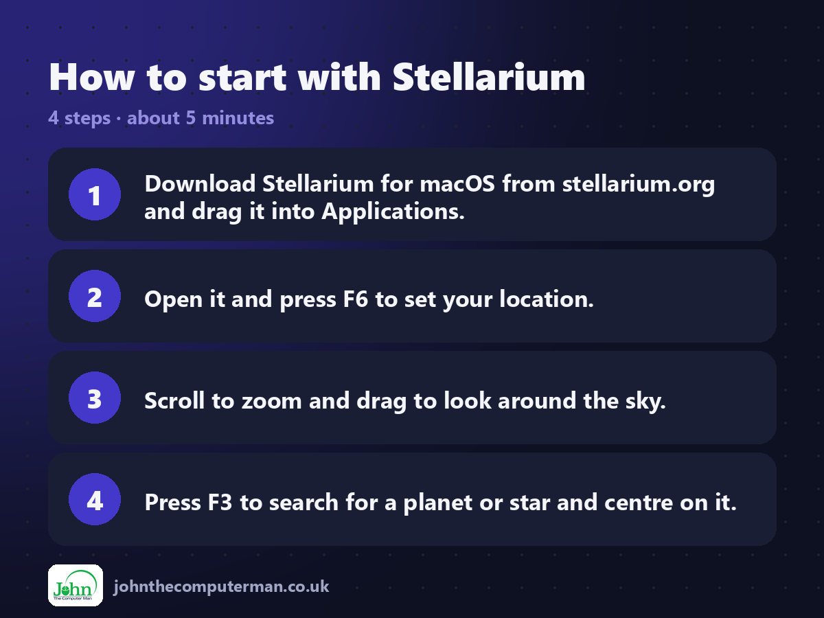 Four steps to get started with Stellarium