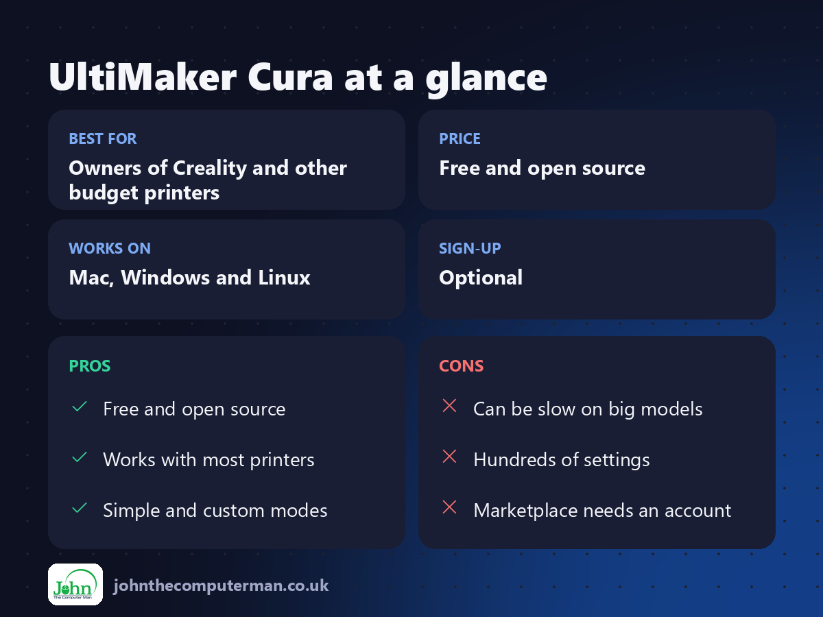 UltiMaker Cura at a glance: best for, price, platforms, pros and cons