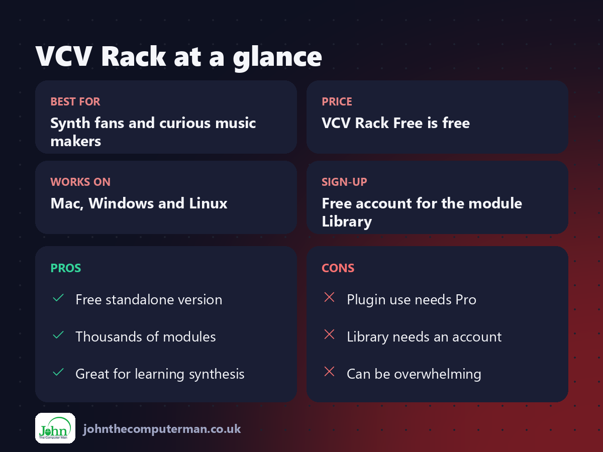 VCV Rack at a glance: best for, price, platforms, pros and cons