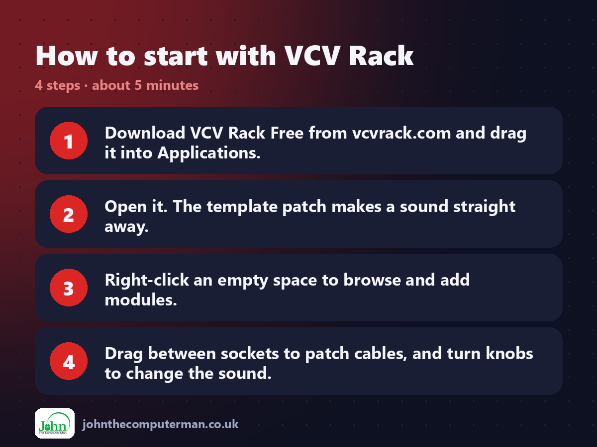Four steps to get started with VCV Rack